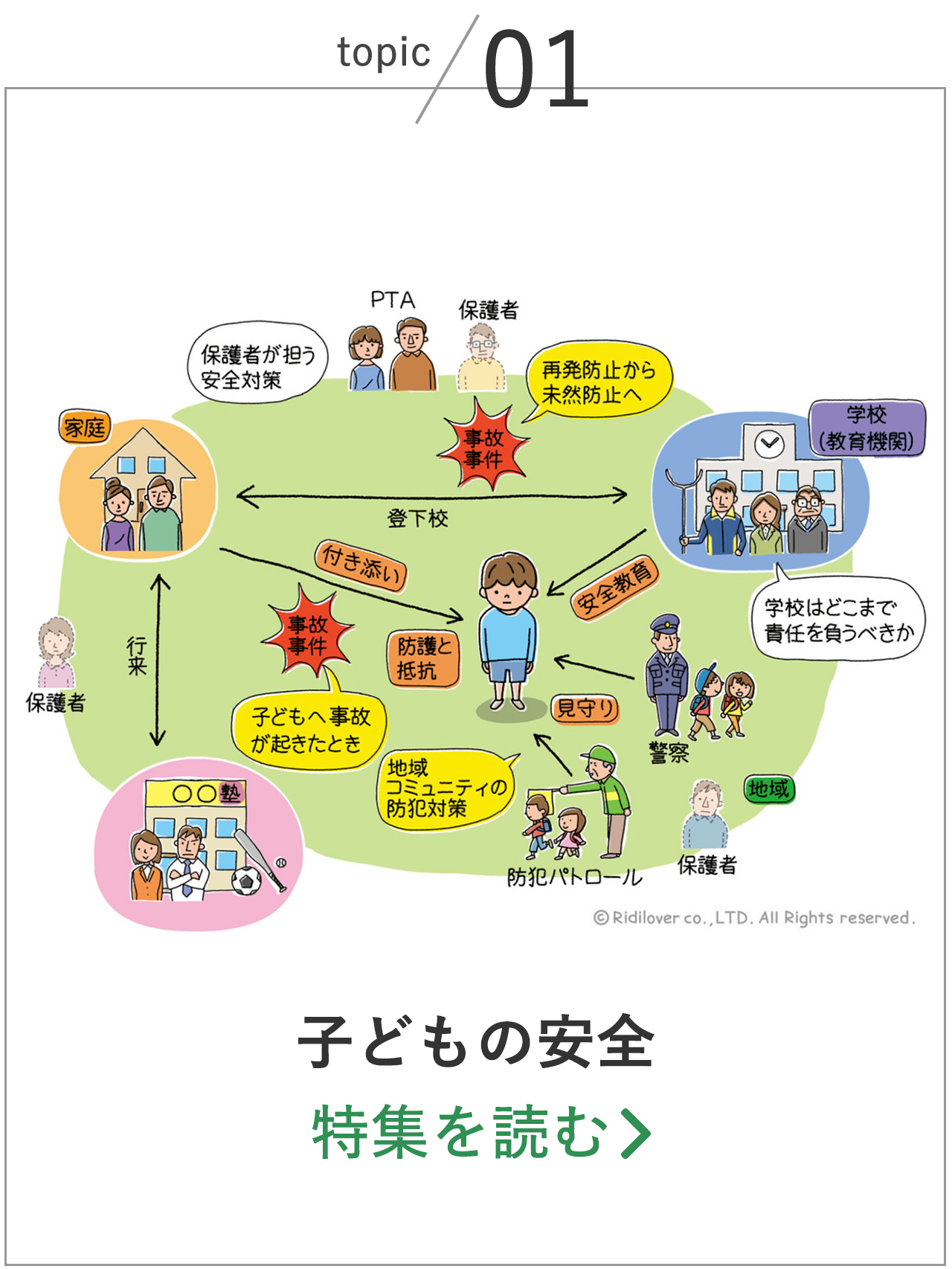 子どもの安全