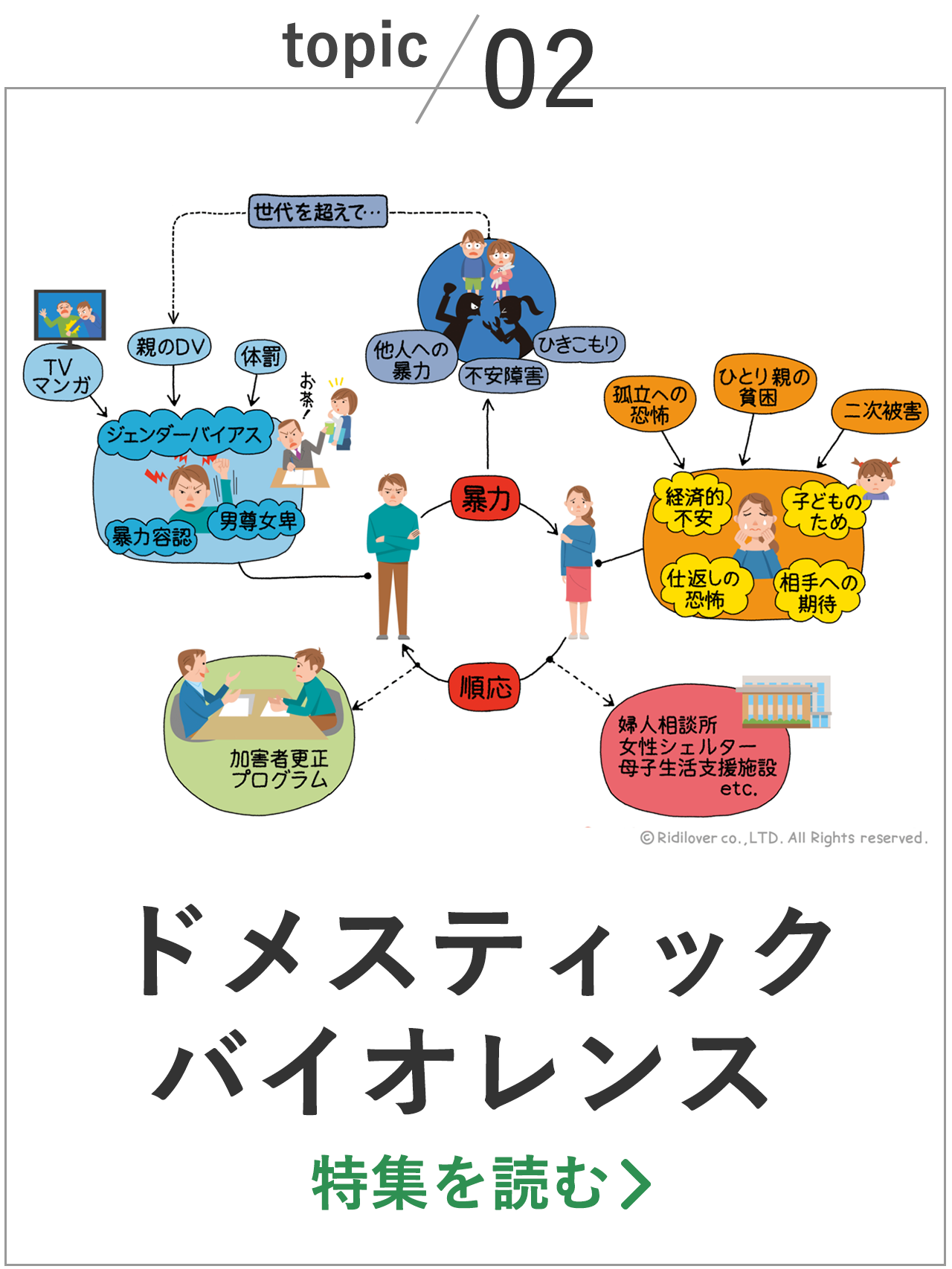 ドメスティックバイオレンス
